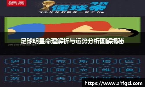 足球明星命理解析与运势分析图解揭秘
